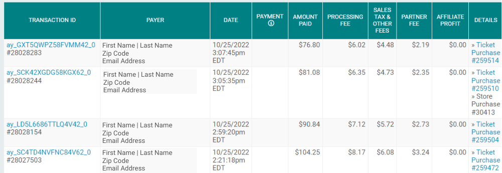 Comprehensive List of  Seller Transactions