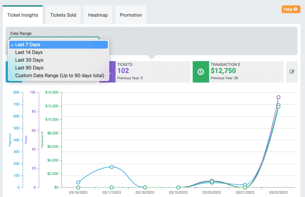 TicketInsights Date Range