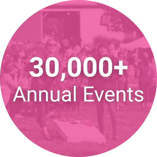 30,000+ Annual Events