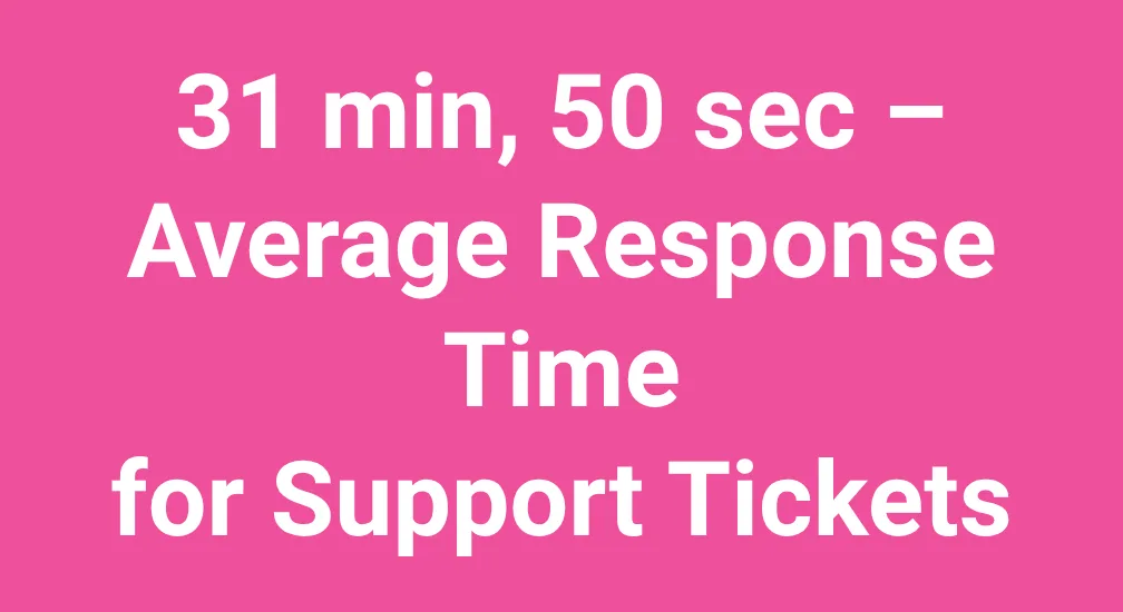 31 min, 50 sec - Average Response Time for Support Tickets