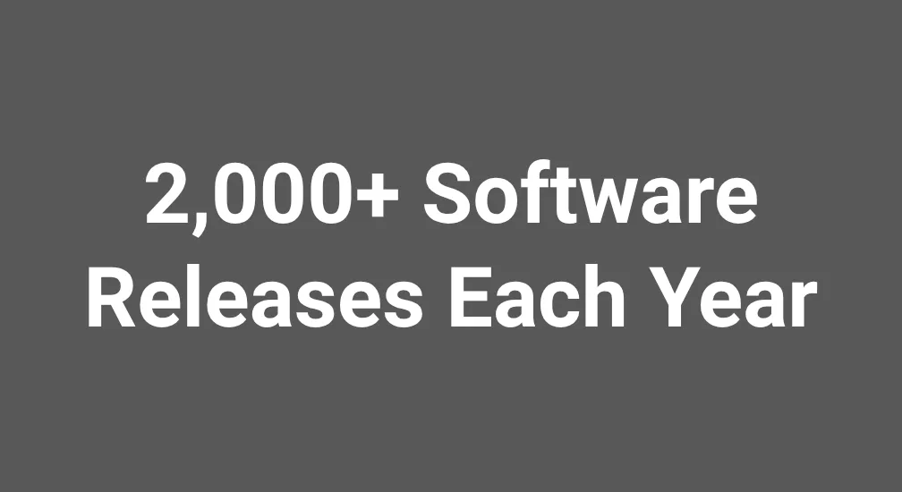 2,000+ Software Releases Each Year