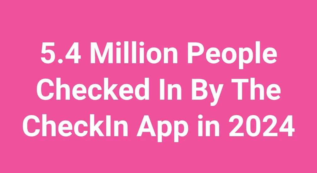 5.4 Million People Checked In By The CheckIn App in 2024