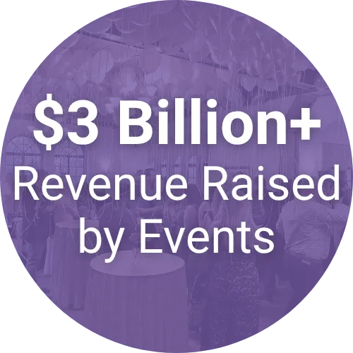 $3 Billion+ Revenue Raised by Events