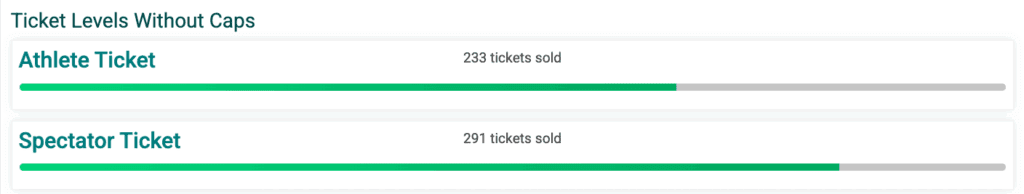 Ticket levels report showing ‘Athlete Ticket ’ with 233 tickets sold and a progress bar and 'SpectatorTicket ’ with 291 tickets sold and a progress bar