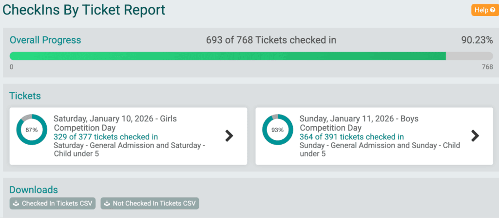 Check-in by ticket report, viewable in the event dashboard