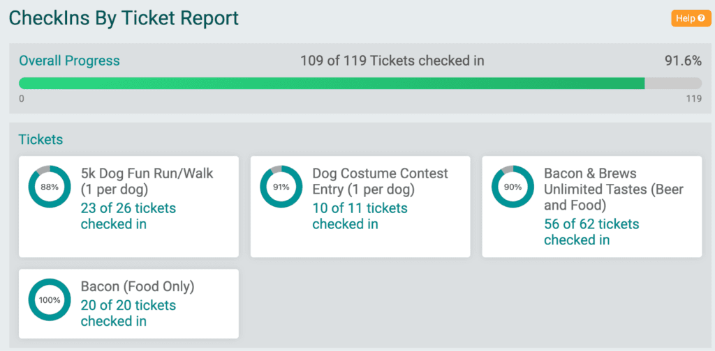 Check-in report available in the event dashboard