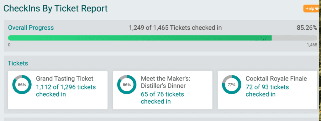 Check-in report view from the event dashboard