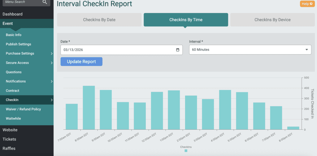 Interval CheckIn Report for a Trials of Miles event